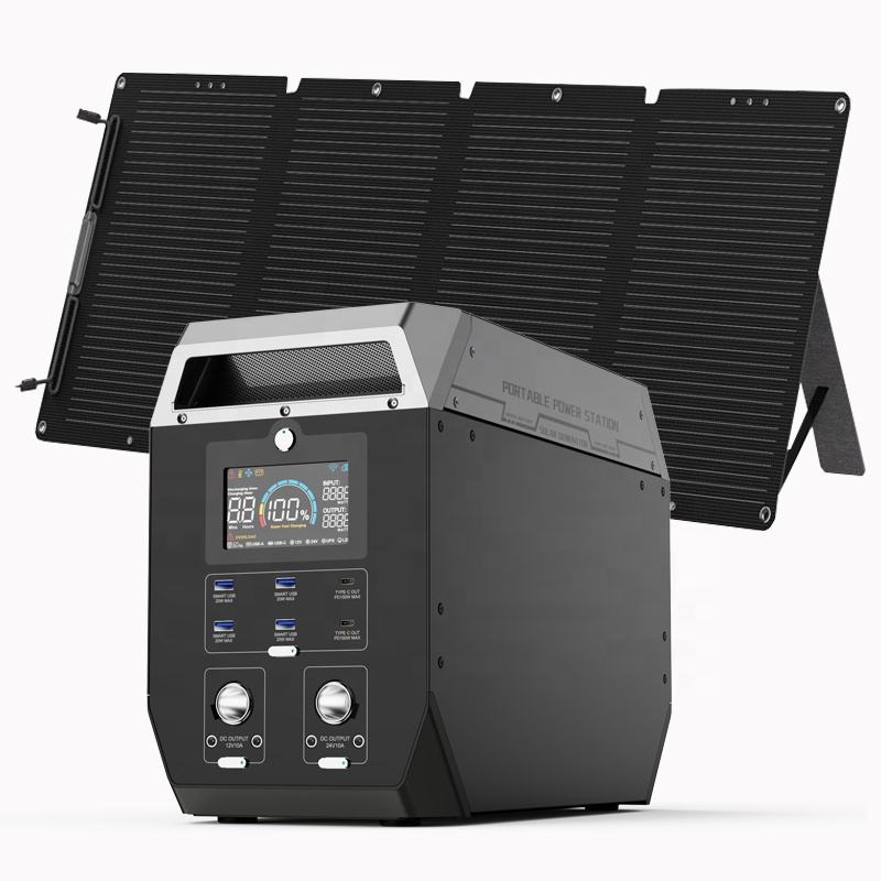 aps solar panel price